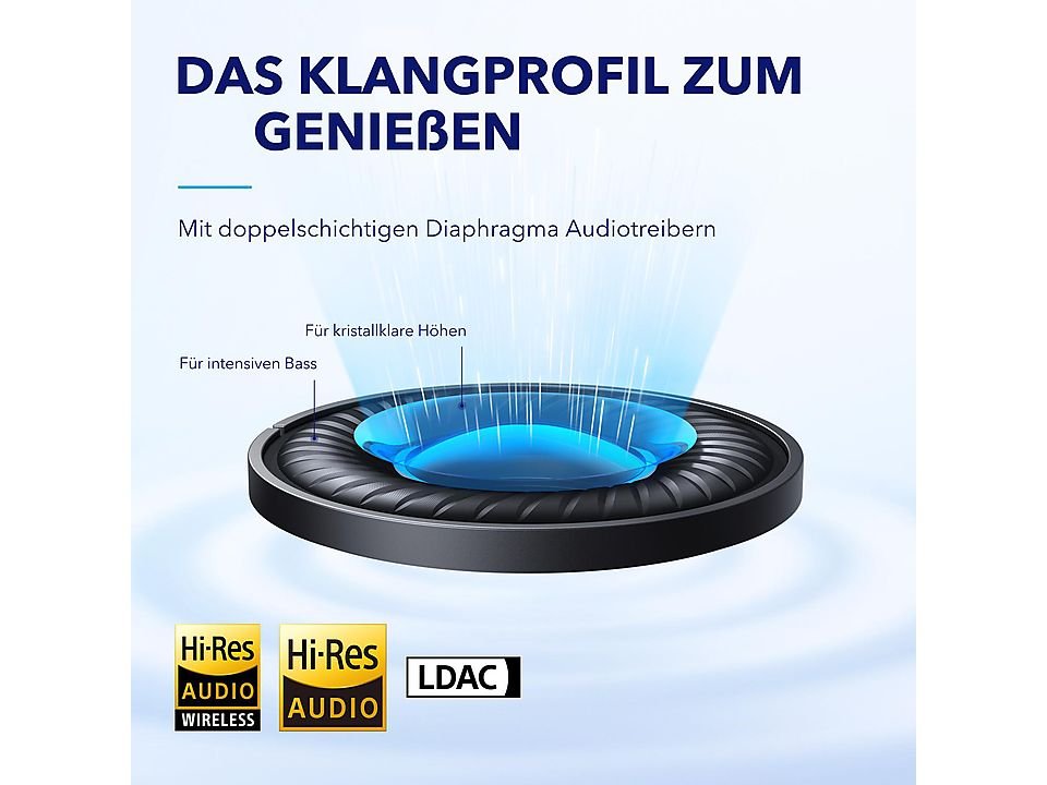 Soundcore Space Q45 Over-Ear Kopfhörer Marineblau Over-Ear Kabellos