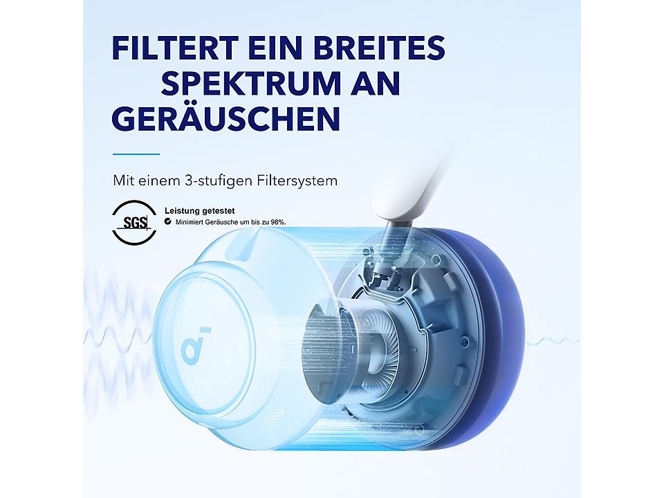 Soundcore Space Q45 Over-Ear Kopfhörer Weiß Over-Ear Kabellos