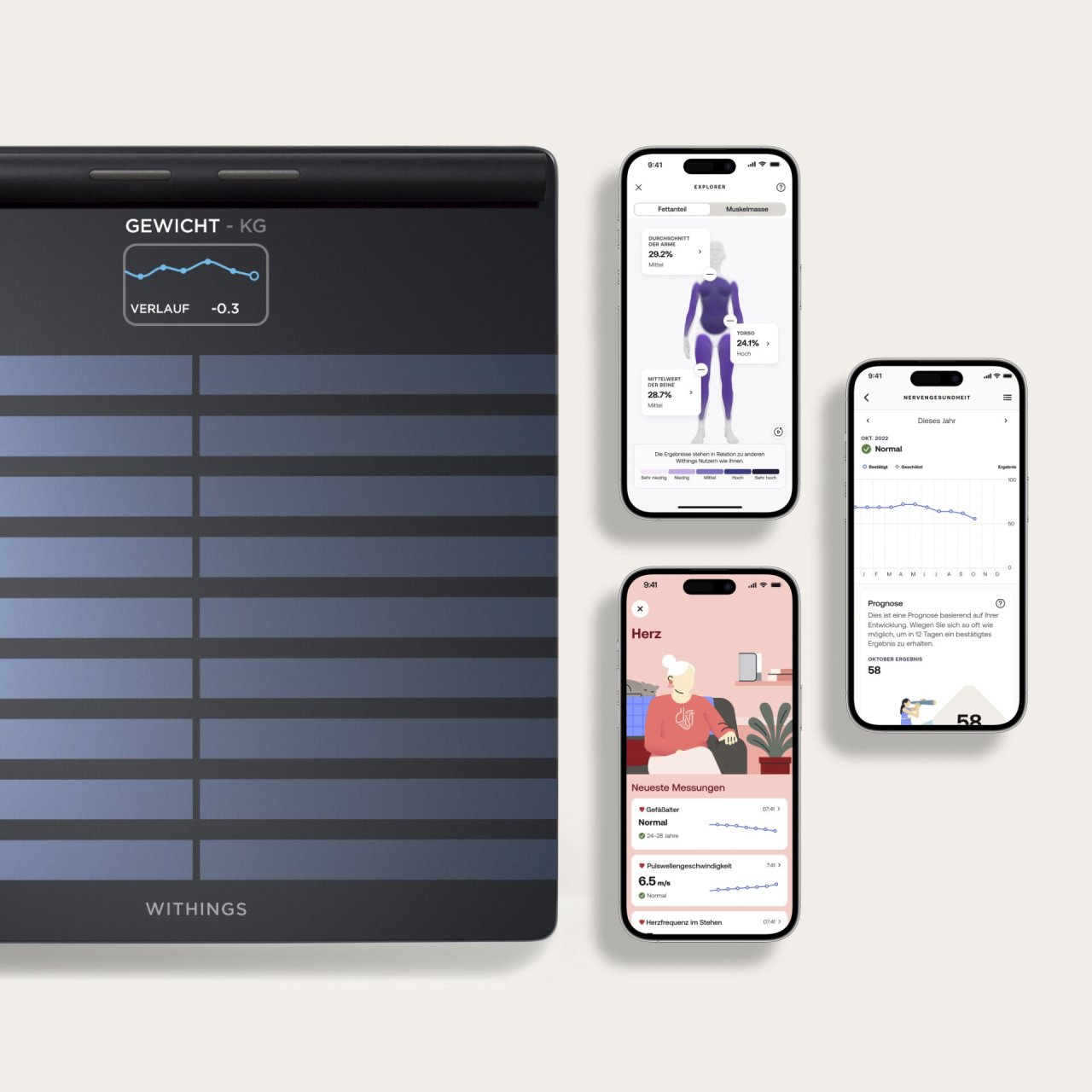 Withings Body Scan Personenwaage