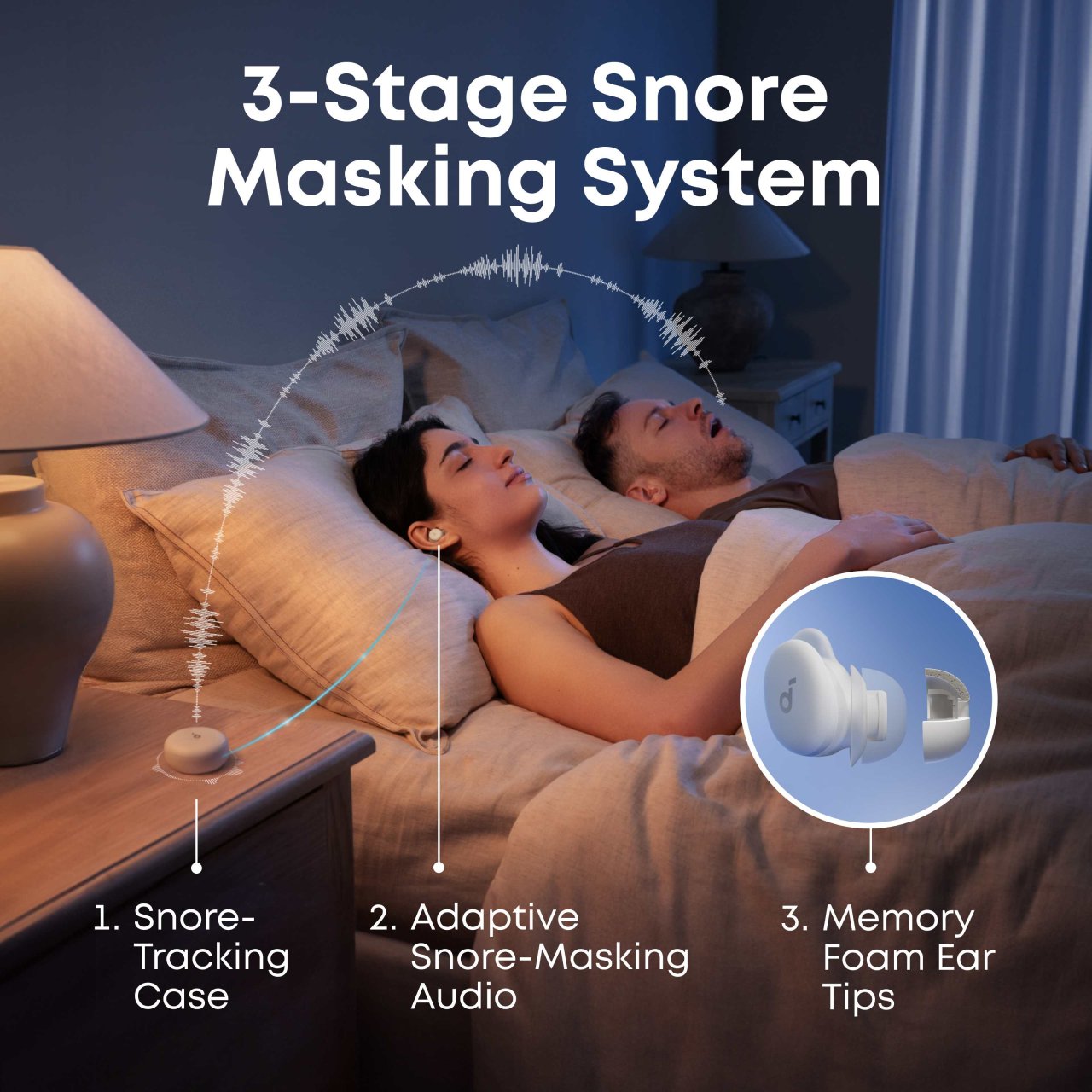Anker Soundcore Sleep A30 Schlafkopfhörer Weiß In-Ear Kabellos