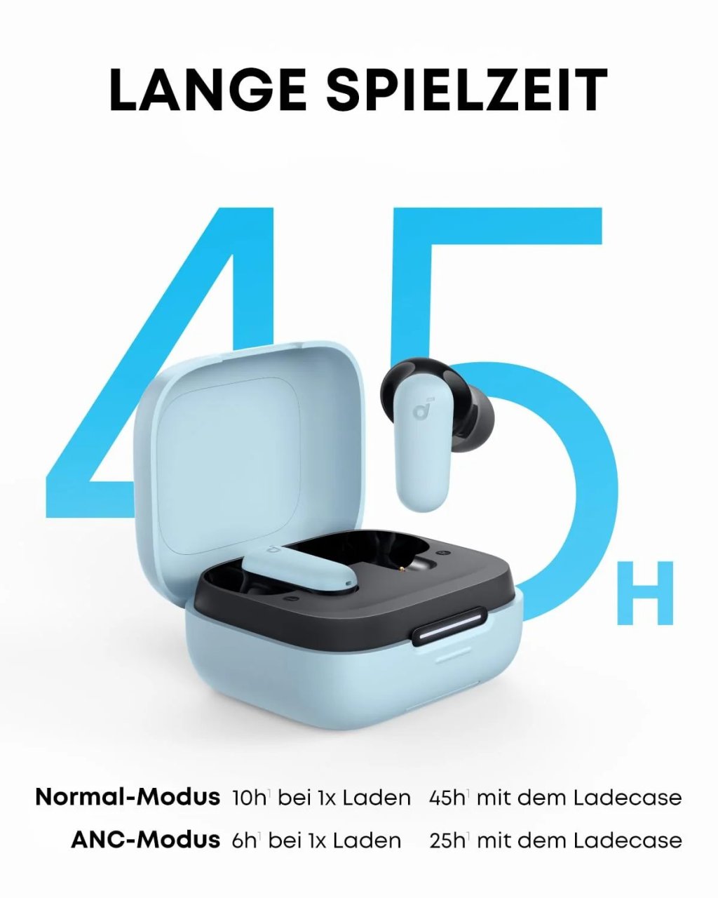 Anker Soundcore P30i v2 In-Ear Kopfhörer Blau In-Ear Kabellos