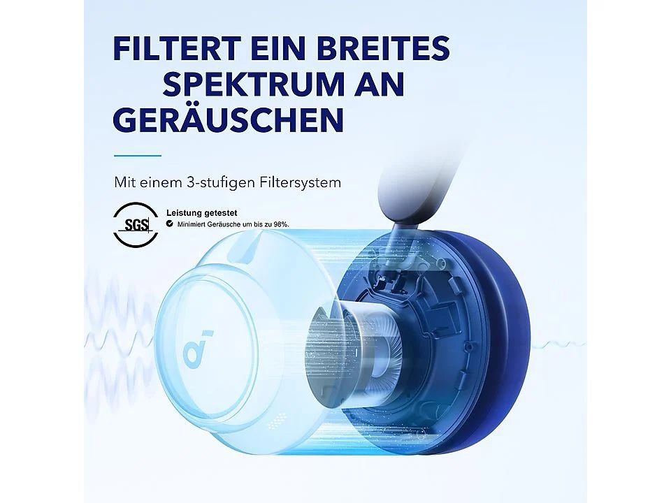 Soundcore Space Q45 Over-Ear Kopfhörer Marineblau Over-Ear Kabellos