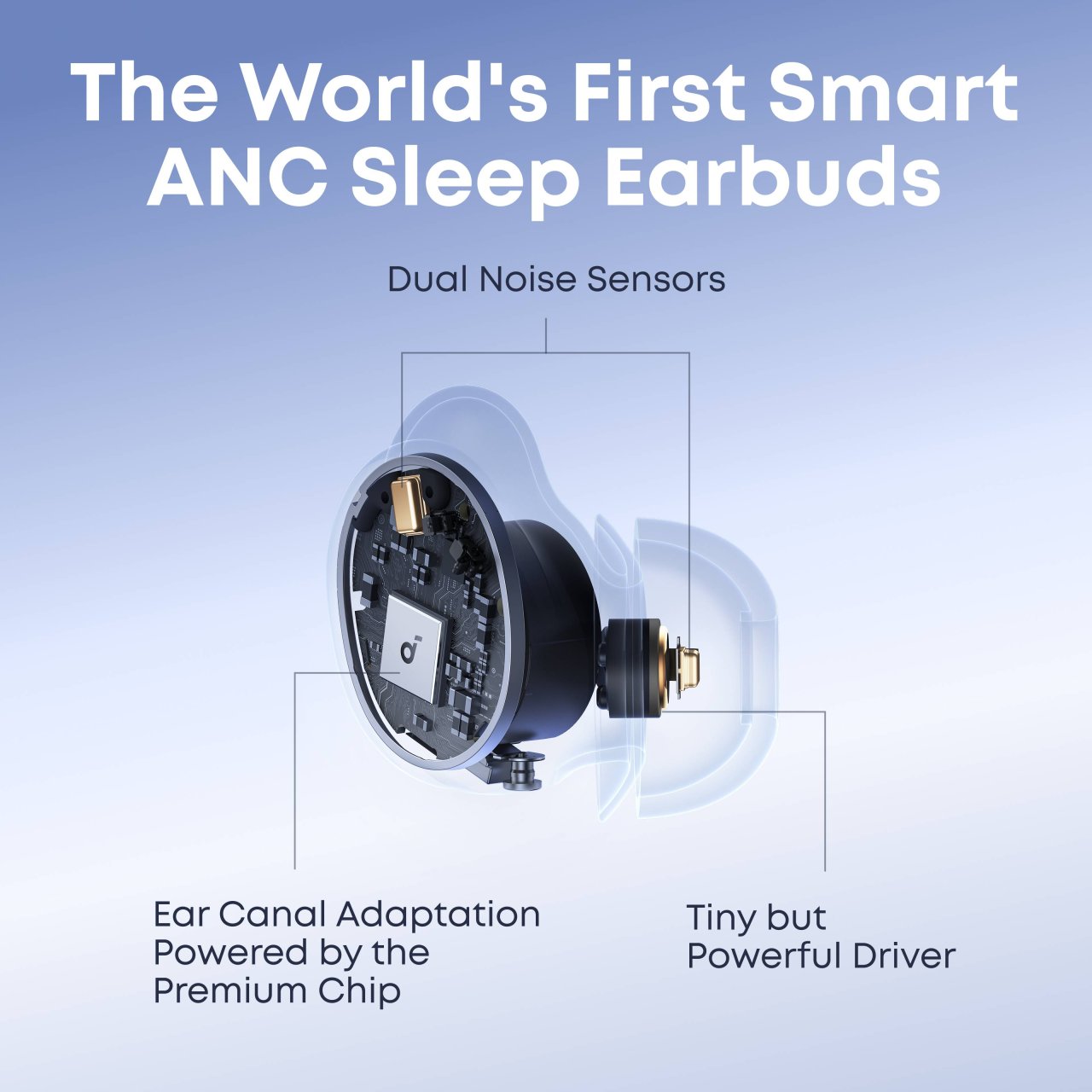 Anker Soundcore Sleep A30 Schlafkopfhörer Weiß In-Ear Kabellos