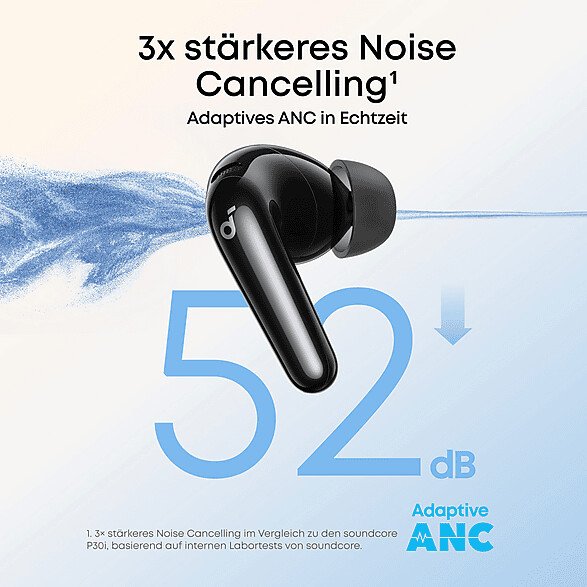 Soundcore R60i In-Ear Kopfhörer Schwarz In-Ear Kabellos
