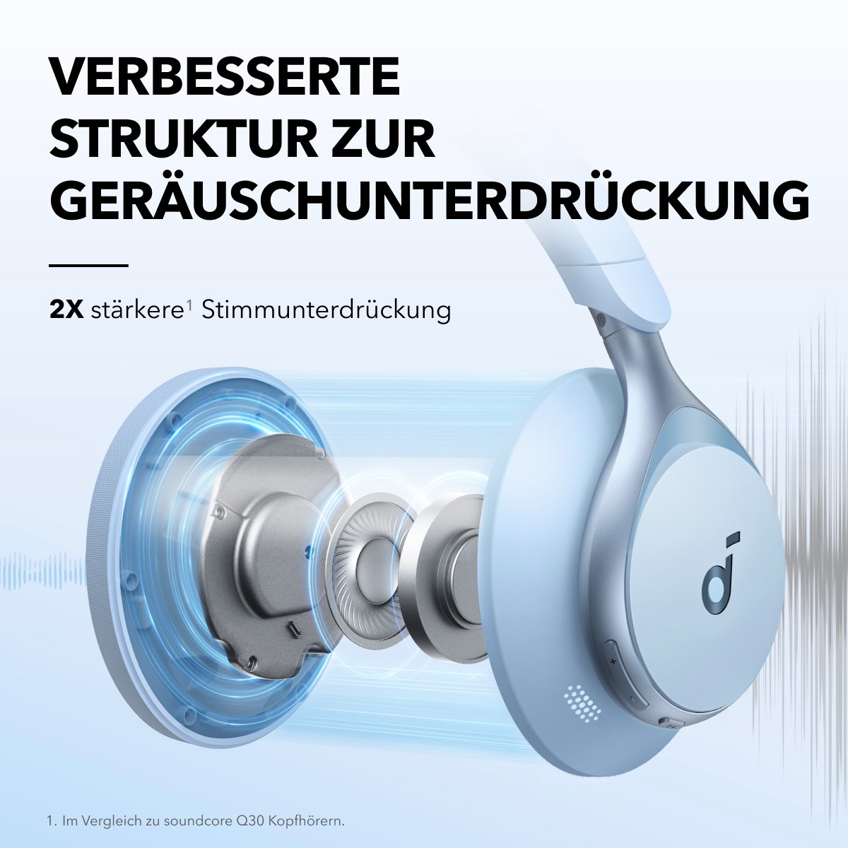 Soundcore Space One Kabellose Kopfhörer Blau Over-Ear Kabellos